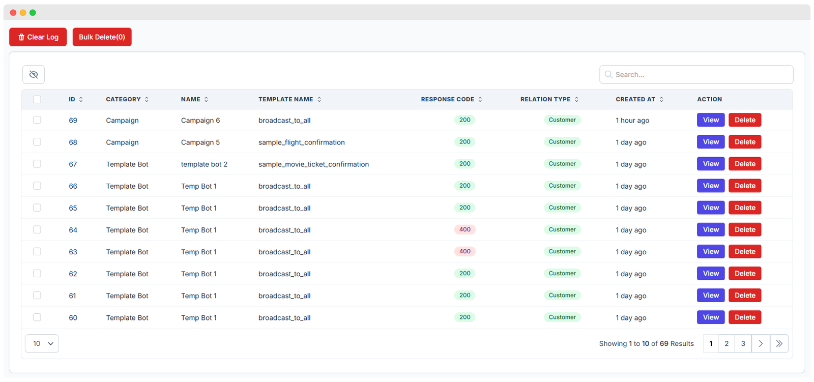 activity-log list view