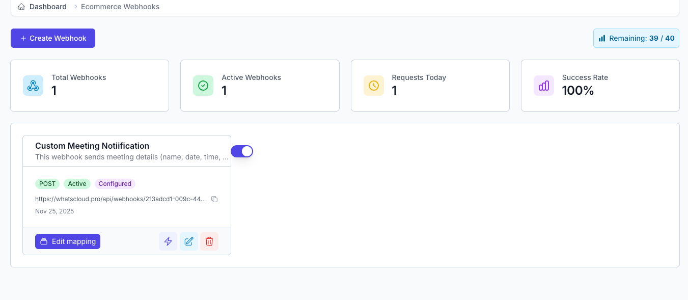 Dashboard Statistics