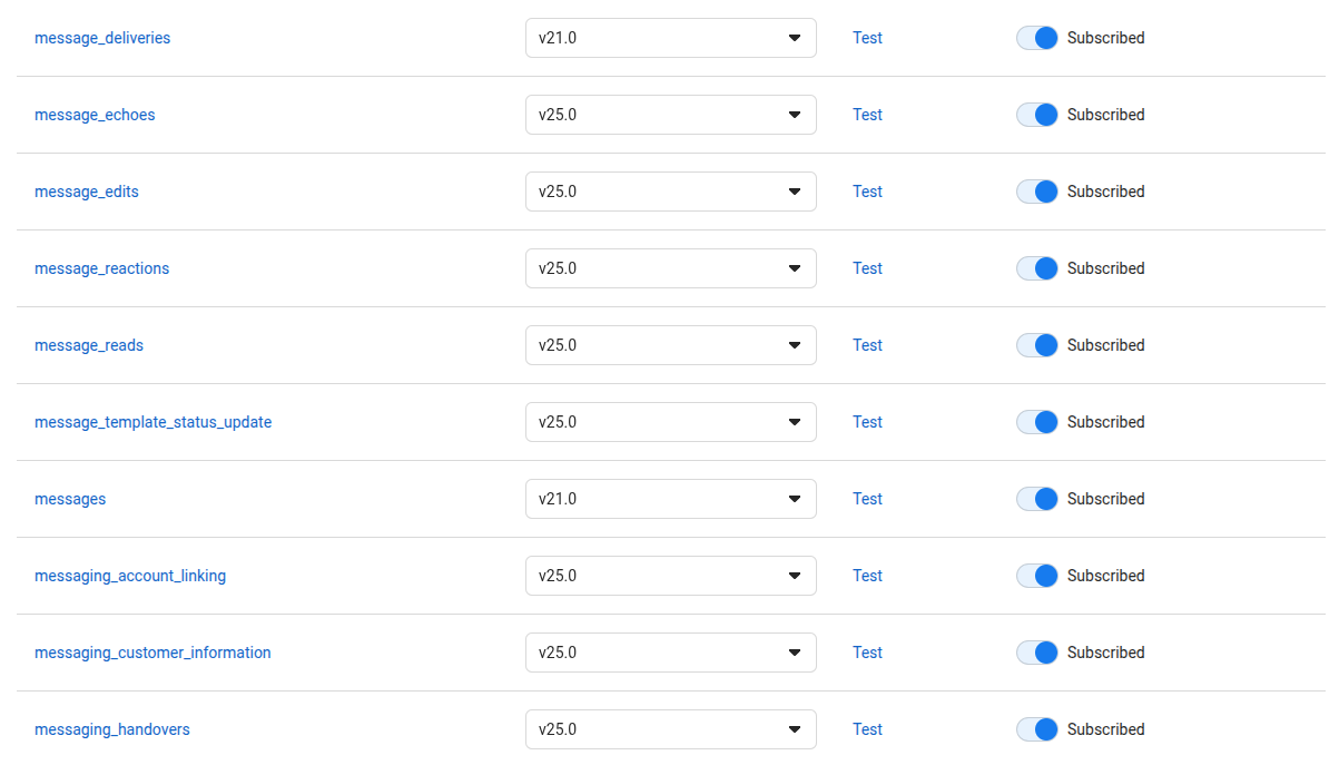 Webhook Subscription Fields