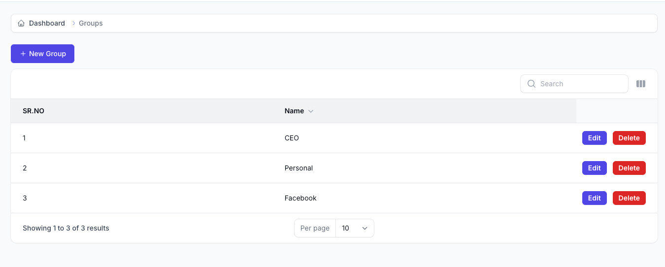 Group List