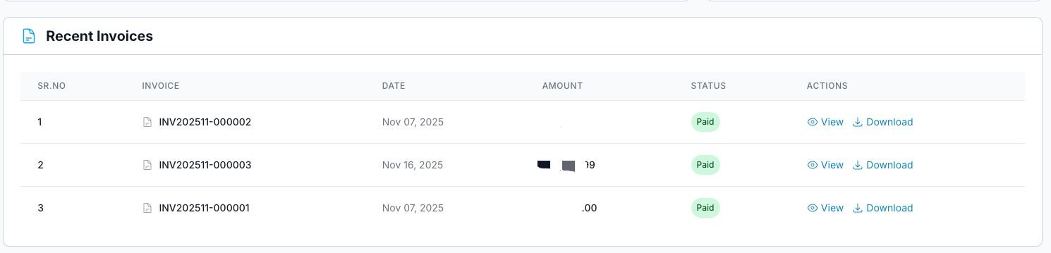 Invoice List